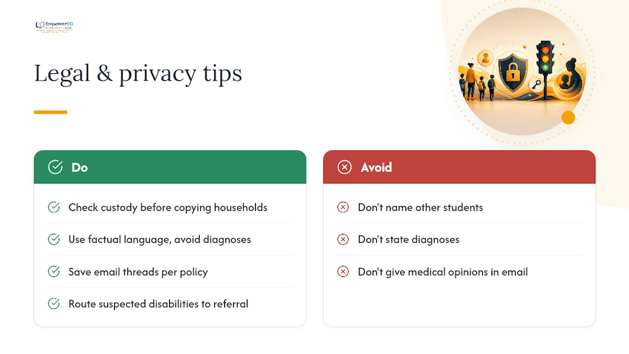 Legal and Privacy Considerations When Emailing Parents — overview diagram