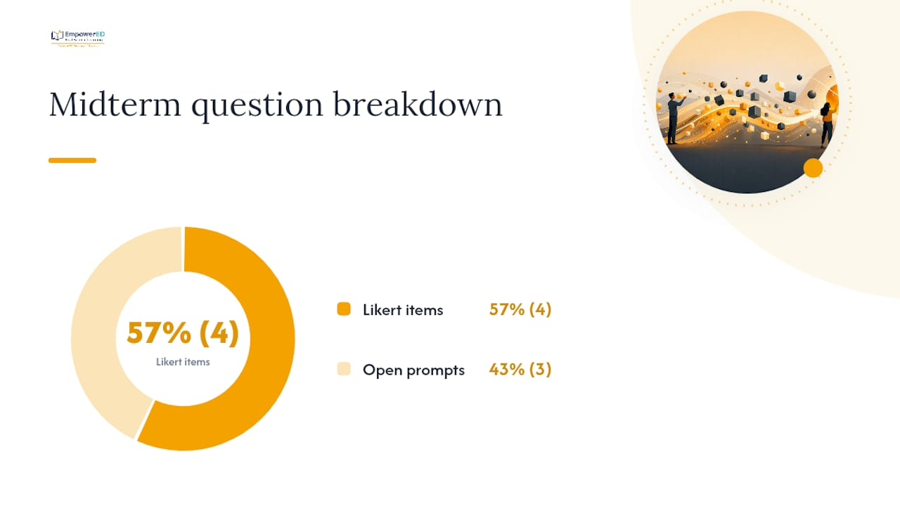 Seven-question midterm feedback template structure