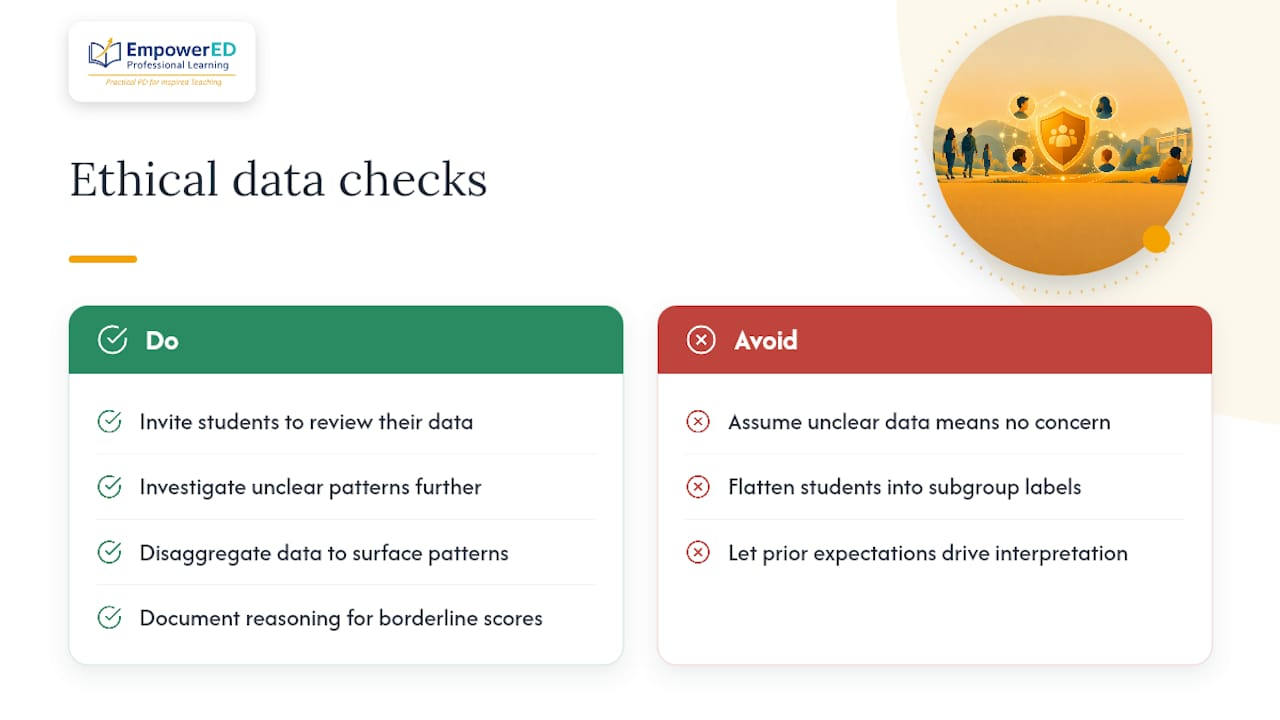 Ethical considerations beyond privacy in data interpretation — overview diagram